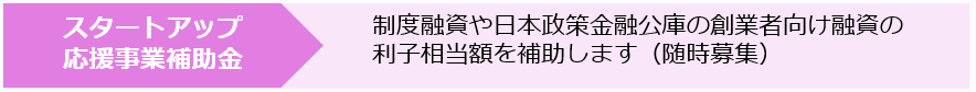 スタートアップ応援事業補助金